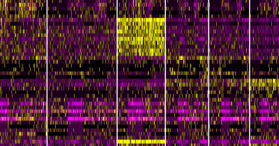 Applied Genomics