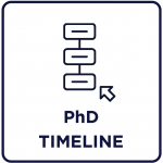 Link to PhD Timeline